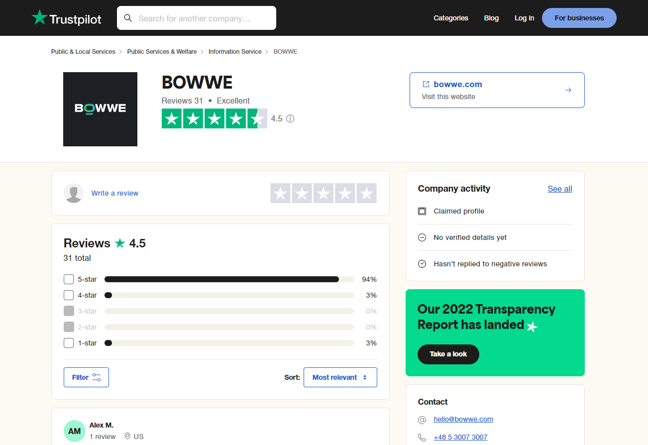 Have I just Discovered the Best Current Web Builder? BOWWE Review (2022)