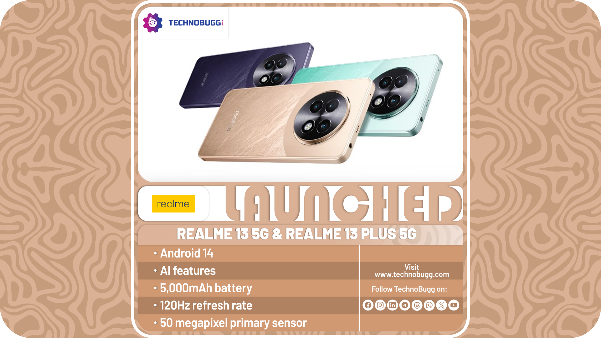 Realme 13 5G