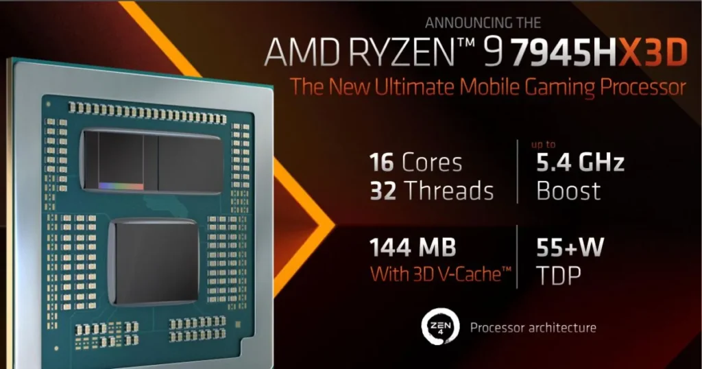 AMD launches Ryzen 9 7945HX3D Mobile Gaming Processor Unveiled