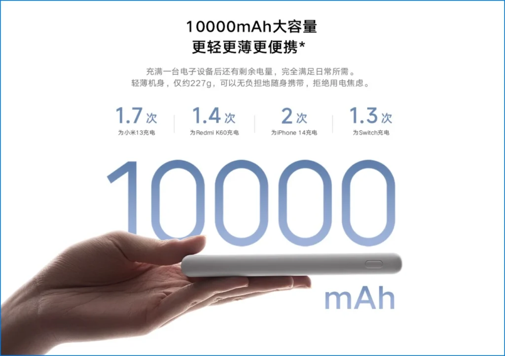 Xiaomi Power Bank 10000mAh 22.5W Lite